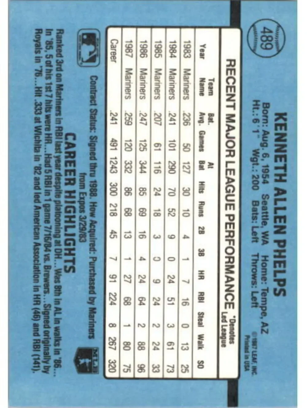 1988 Ken Phelps Donruss Baseball Card #489